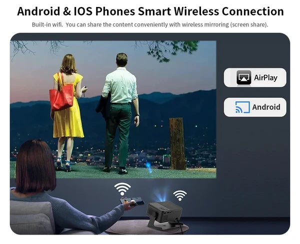 Mini Smart Projector Android 13 | WiFi 6 | Bluetooth 5.0 | 720P Native